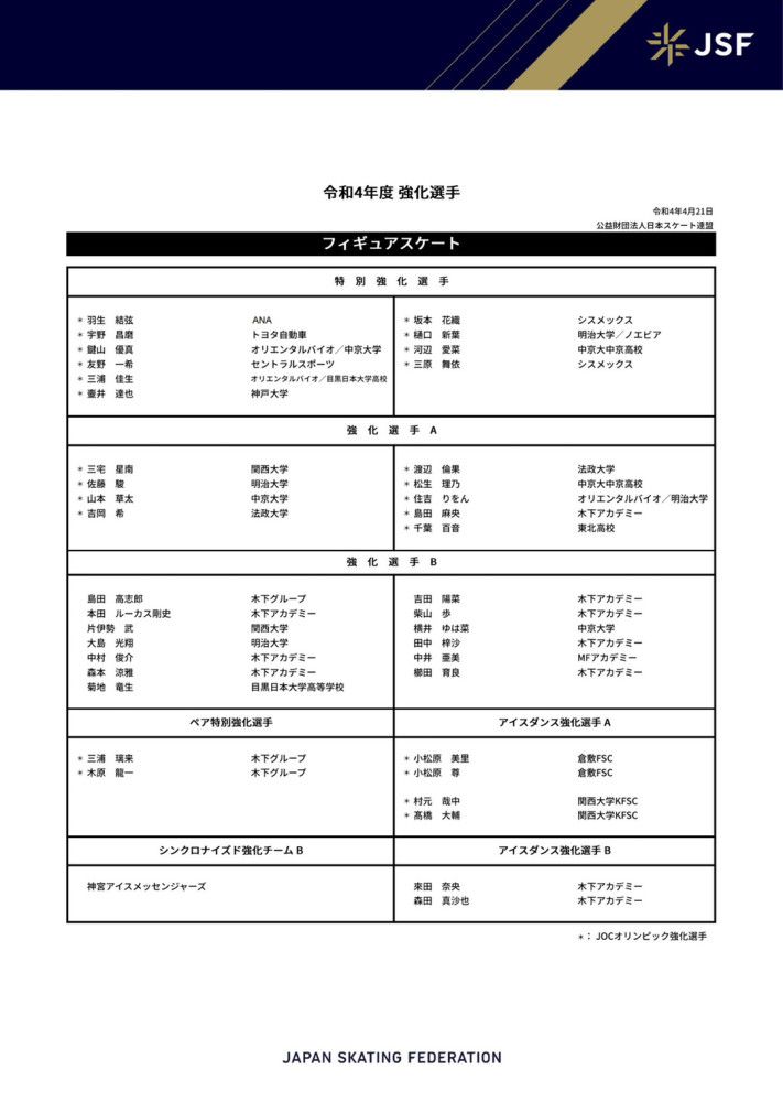 报道称，斯莫林继续因伤缺席，而罗马和穆里尼奥都在等待他能及时复出。